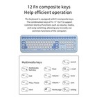 Mofii Wireless Keyboard And Mouse Set 110-Key Full Size Ultra-Slim 2.4GHz 1200