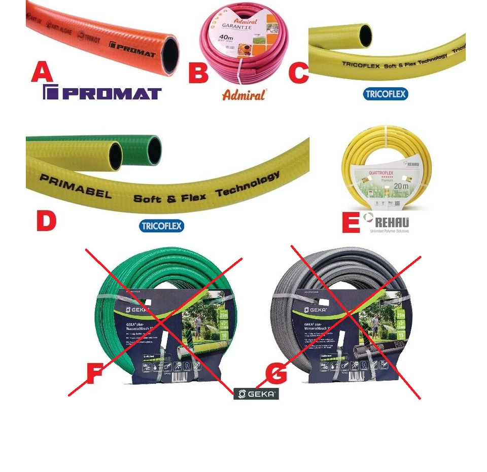 GEKA ; REHAU ; ADMIRAL ; TRICOFLEX ; KARASTO TOP AUSWAHL: 25m 40m 50m Gartenschlauch Wasserschlauch Bewässerung 1/2" 3/4" 1"
