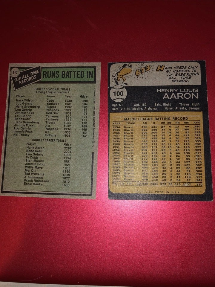 1973 Topps - #100 Hank Aaron y 1976 Topps - #412 líderes de carreras impulsadas de todos los tiempos Foto 2 de 4