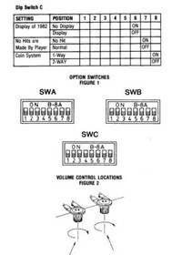 Wild Western Arcade PCB Taito TESTED 100% WORKING