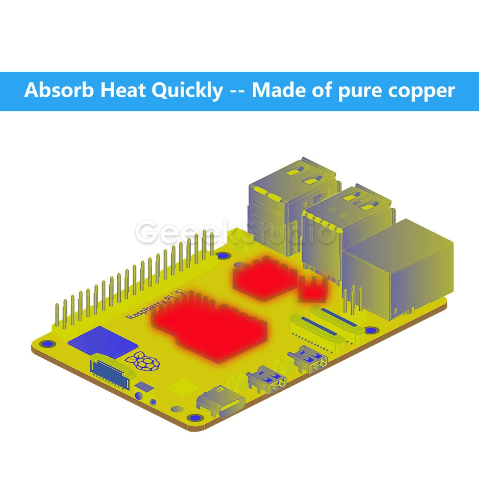 8pcs Copper Heatsinks CPU Cooler for Raspberry Pi 5 - Image 4 of 4