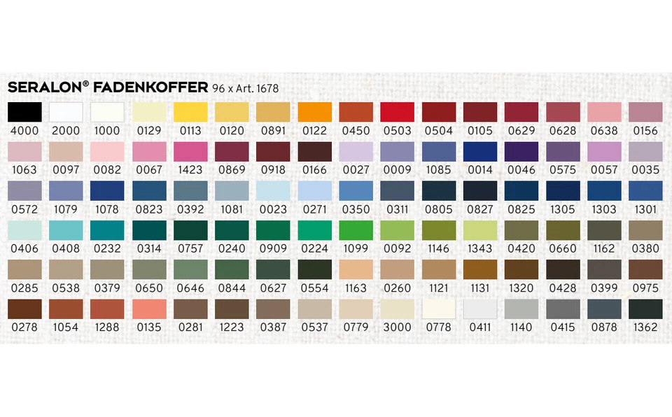 Amann Mettler Nähfadenkoffer Seralon Nr.100 Qualitäts Nähgarn für Nähmaschinen - Bild 4 von 4