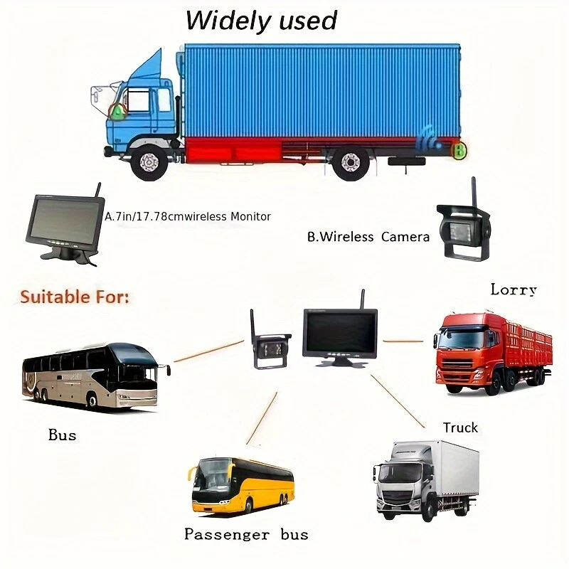 Wireless Rear View Camera 7" LCD Backup Car Monitor For Truck Bus Trailer Camper - Image 2 of 4