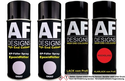 Für CHRYSLER AUSTRALIA FDT DARK TITANIUM Met. Spraydose EP Grundierung Klarlack