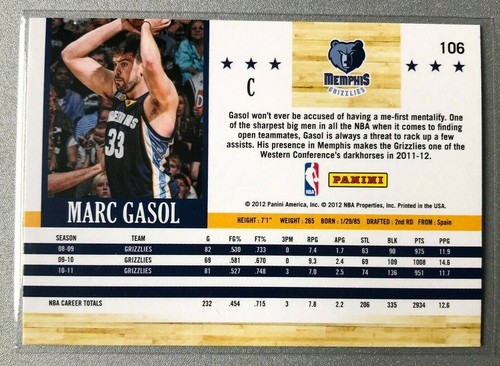 2011-12 NBA Hoops Memphis Grizzlies 7-card lot + 2007 Topps 50th Mike Conley RC - Picture 4 of 11