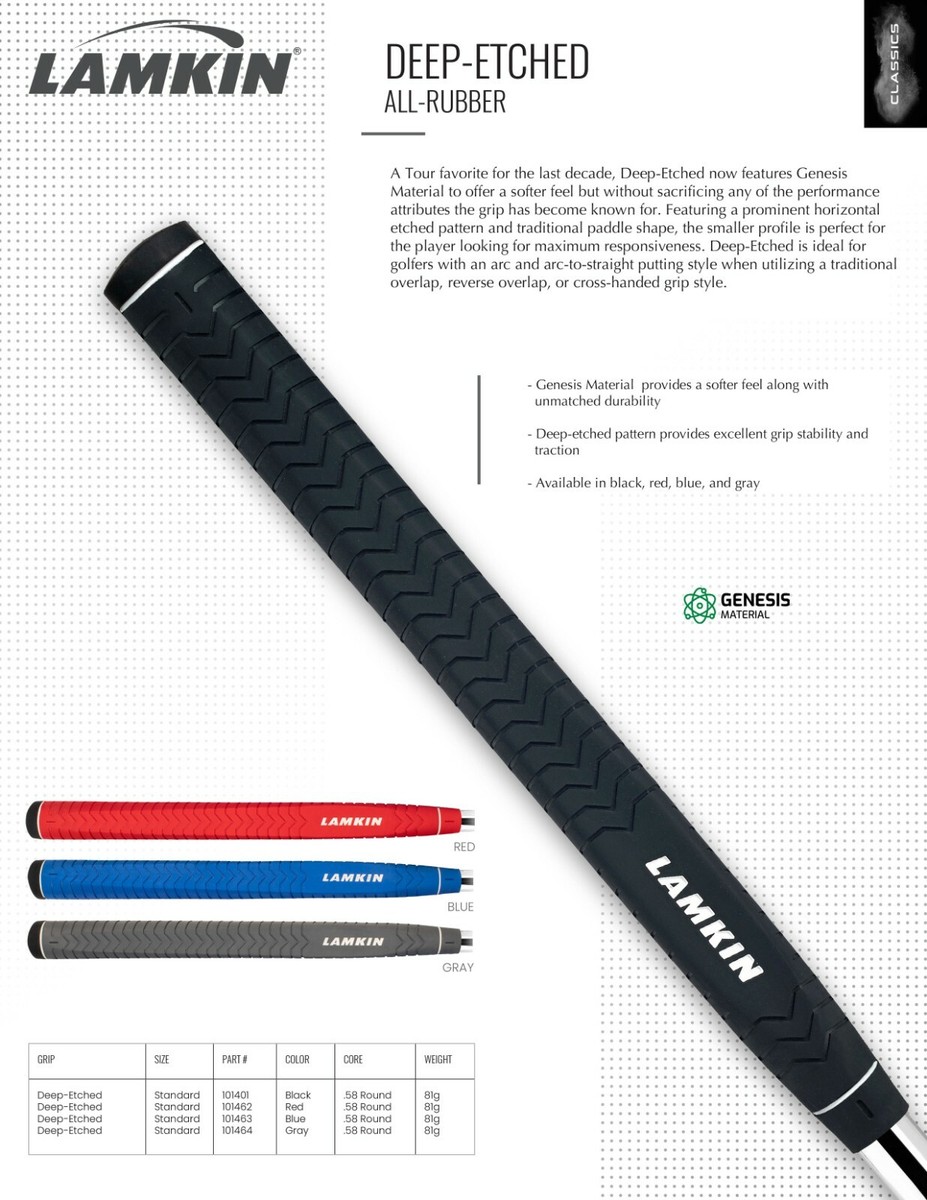 Lamkin Deep Etched Putter Grip - Blue - Official Distributor! | eBay
