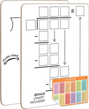 Dry Erase Division White Board 9X12Inch Small Division Chart Durable Portable Do