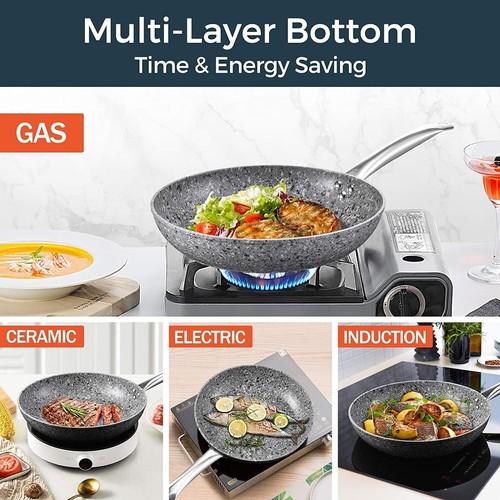 Medium Small Frying Pan 02 Pc Set + Lids Non-stick Grey Granite stone 8"+11" New - 第 5/12 張圖片