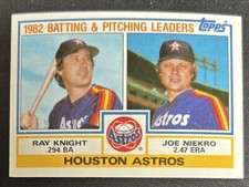 1983 Topps “1982 Batting & Pitching Leaders” Ray Knight Joe Niekro Card #441 VG