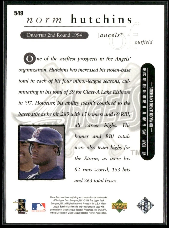 1998 UPPER DECK STAR ROOKIE NORM HUTCHINS ANAHEIM ANGELS #549 - Image 2 of 3