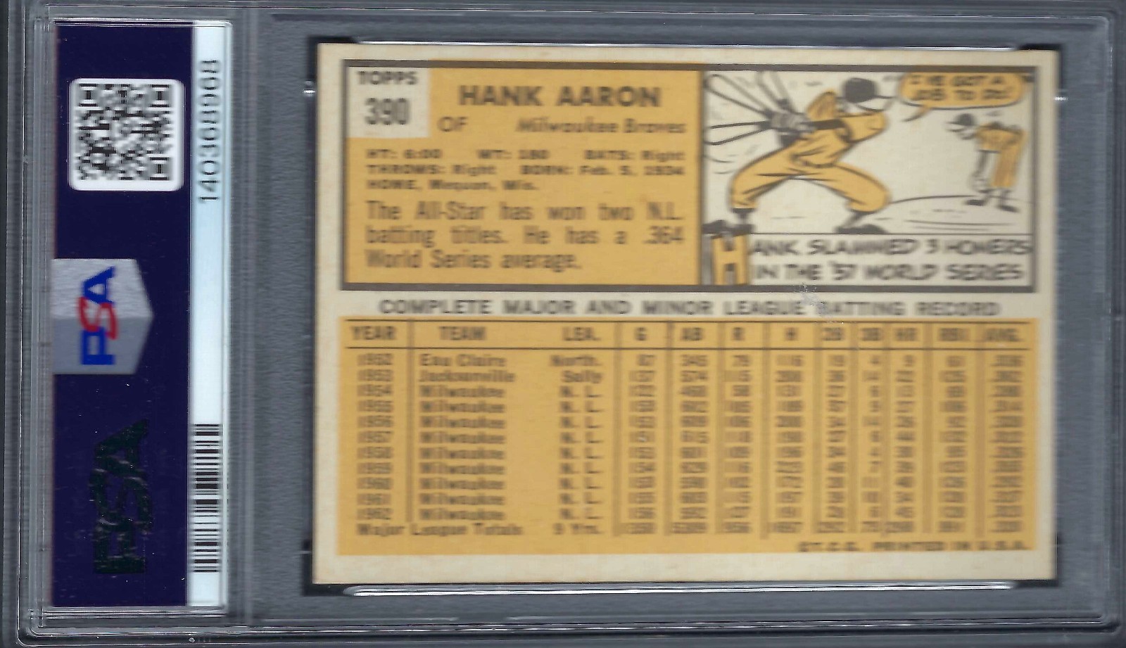 1963 Topps, Hank Aaron,  # 390, Graded PSA 5. view 2