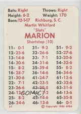 1986 APBA Baseball 1947 Season Marty Marion fm0