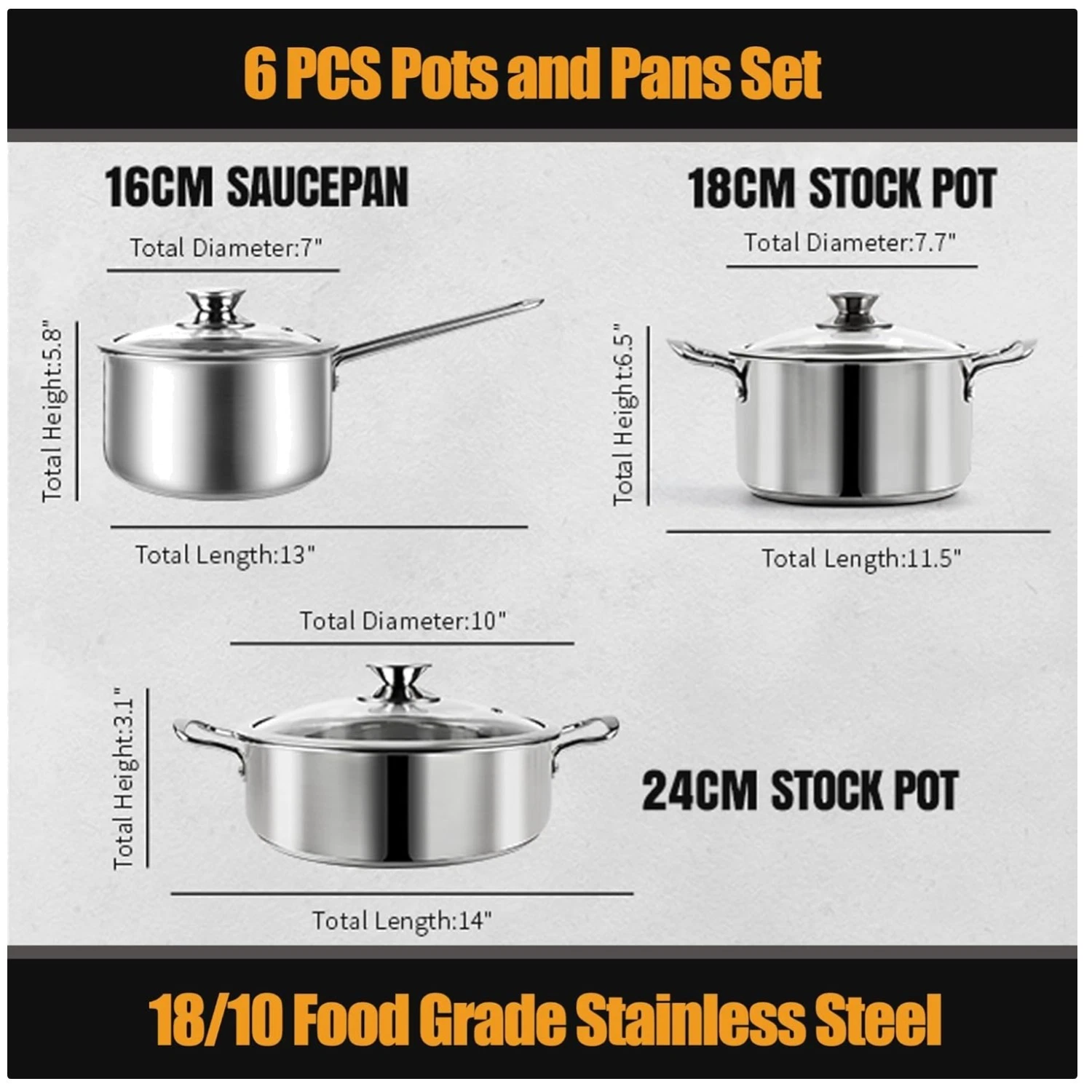 Professional Grade Stainless Steel Pots and Pans