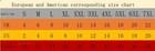 Bild 13 von 36