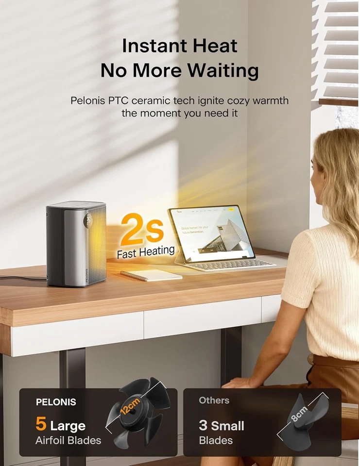 PELONIS Ceramic Heater Mini 2000W with Remote Control, 2-Second Rapid Heating - Image 2 of 4