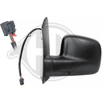 2205527 AußEnspiegel Links FüR VW Caddy III Kasten/GroßRaumlimousine (2KA, 2KH,