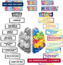 26 Pcs Growth Mindset Bulletin Board Set for Classroom Decorations