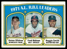 Click to enlarge 1971 A.L. R.B.I. Leaders (Harmon Killebrew / Frank Robinson / Reggie Smith)