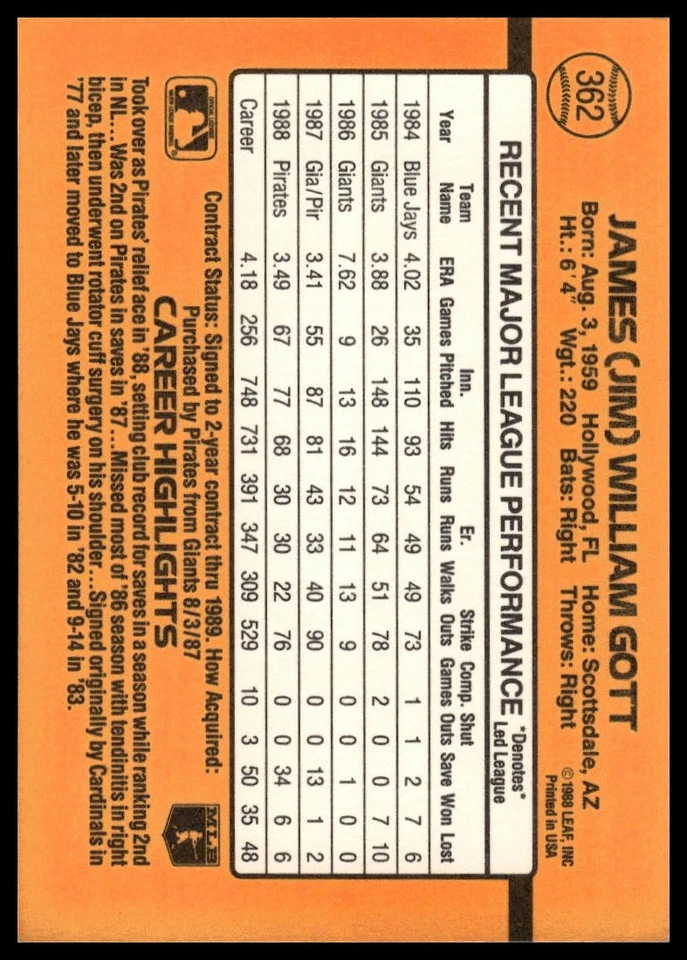 1989 Donruss #362d Jim Gott - Image 2 of 2