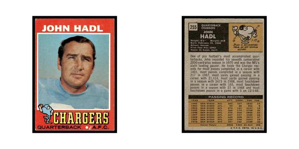 John Hadl 1971 Topps #255.0 San Diego Chargers Football Card EX - Image 3 of 3