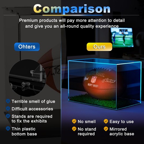 Autographed Football Display Case Full Size, No Assembly Required Clear Acryl... - Picture 5 of 6