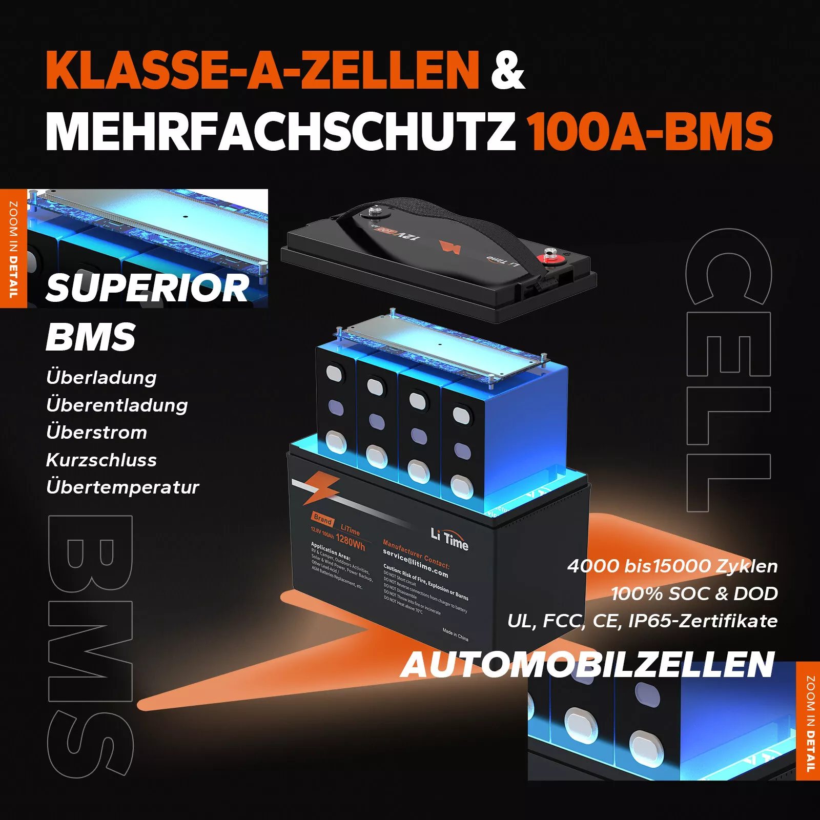 Bild 4 von 178