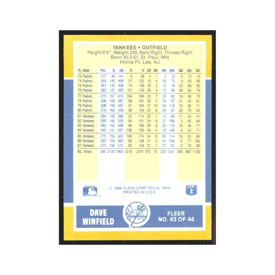 Dave Winfield 1988 Fleer Baseball MVP's #43 New York Yankees Baseball Card NM - Image 2 of 3