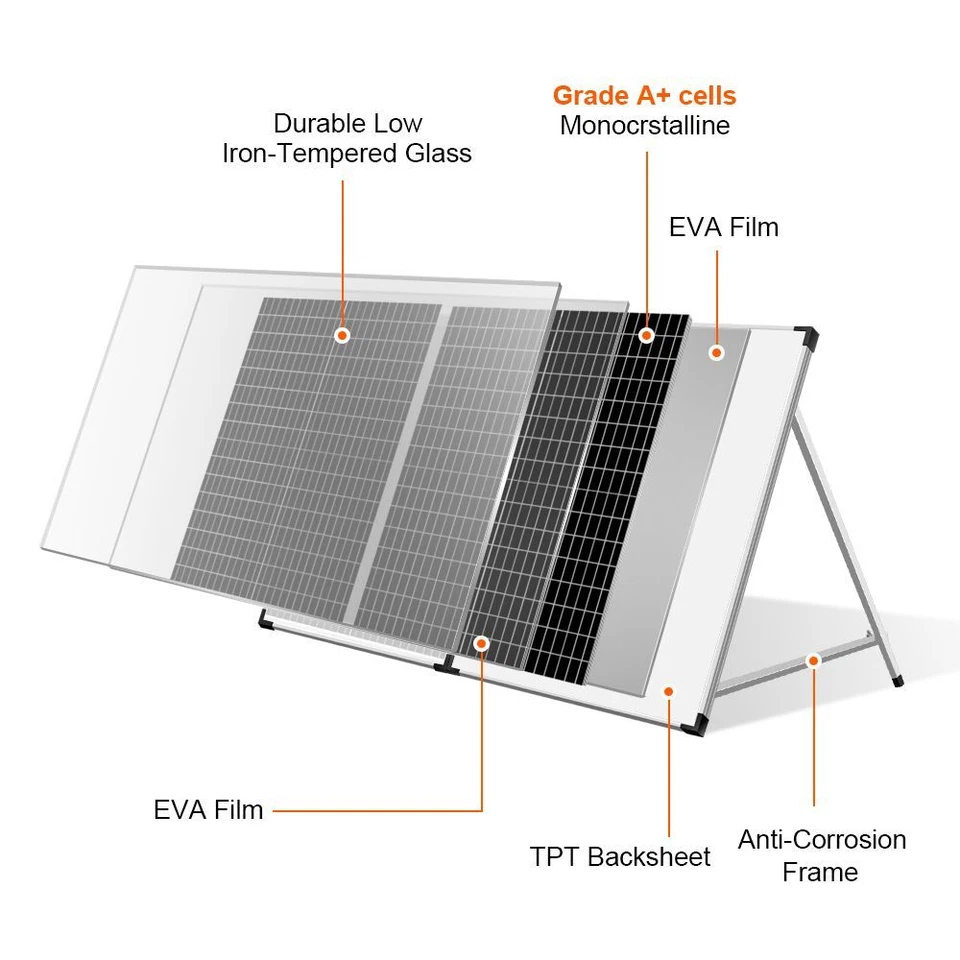 Dokio 100W 12v Foldable Solar Panel For Car Battery/Camper/RV/Home/Garden - Image 3 of 4
