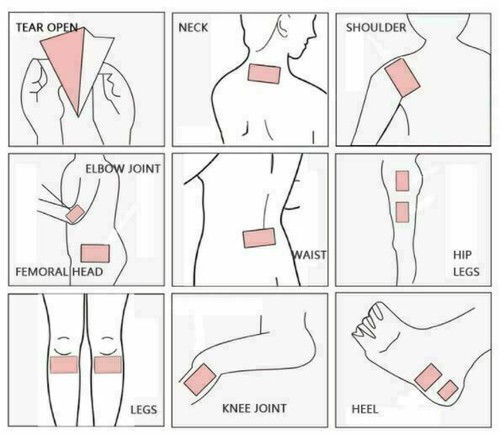 Hot Patch Capsicum Plaster Pain Relieving Patch Large 50 pcs 12x18 cm FREE POST - Picture 8 of 10