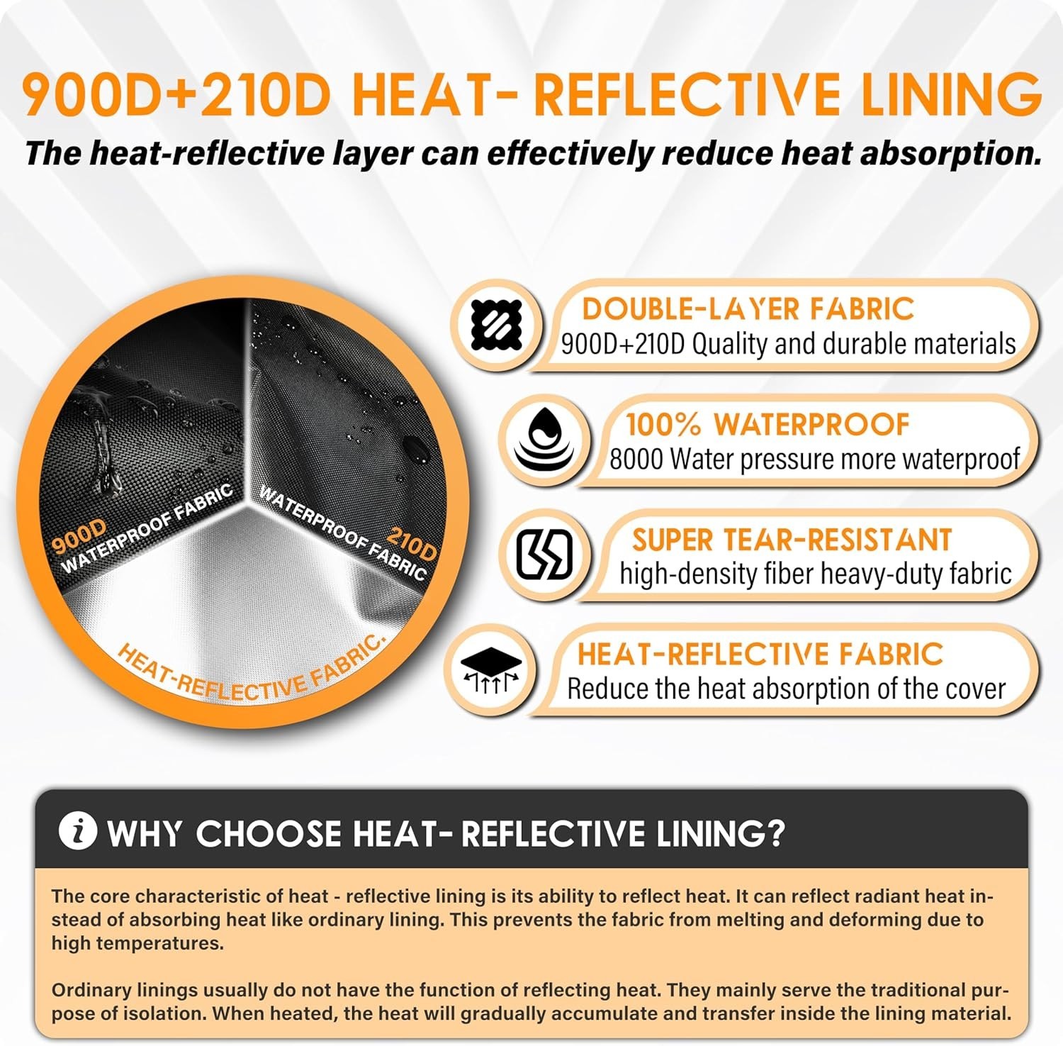 Generator Covers While Running, 32x24x24 inch Generator Cover, 900D+210D Heav...