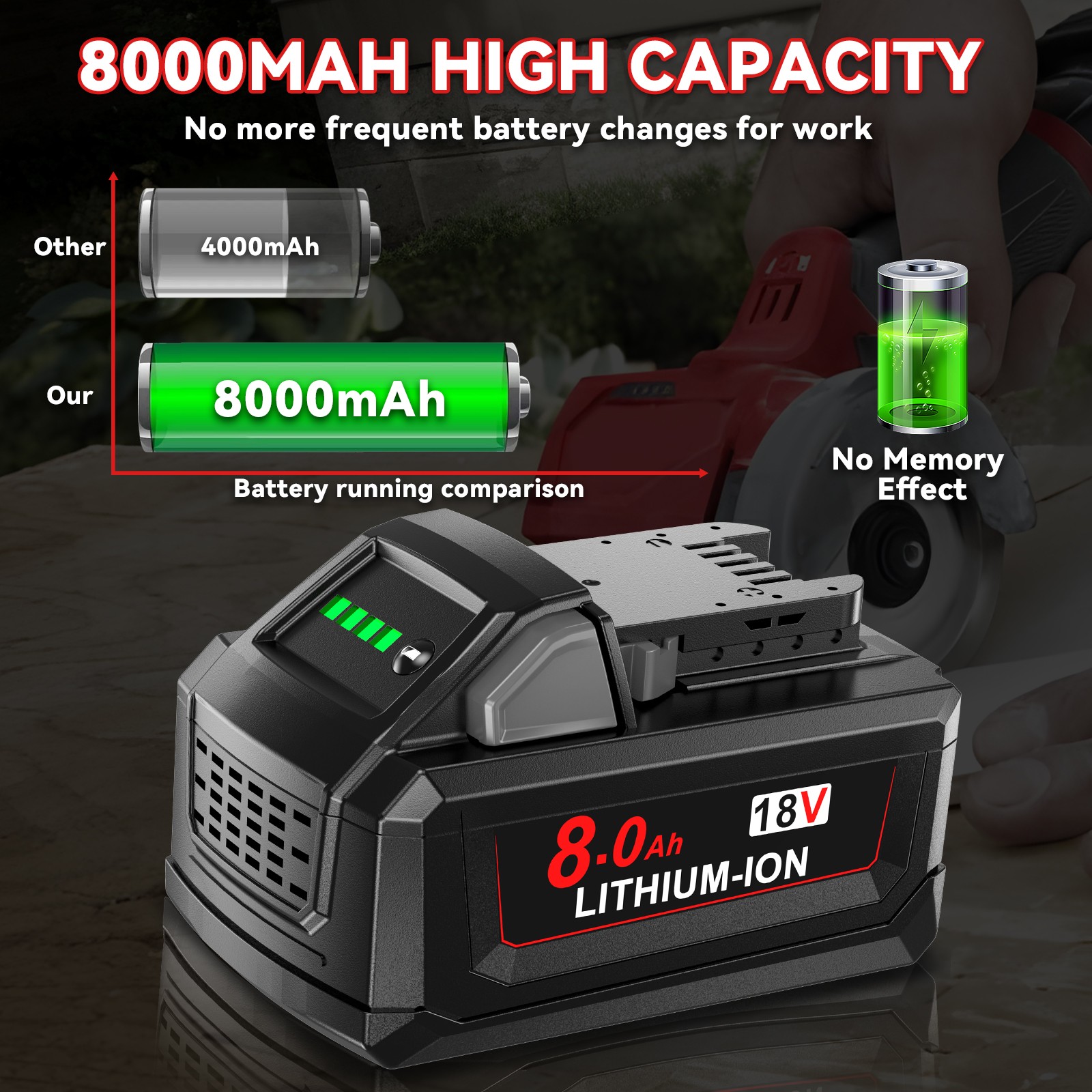 2pack 9.0Ah For Milwaukee For M18 Extended Capacity Battery 48-11-1860 Battery