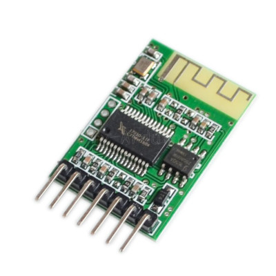 Bluetooth 4.0 Audio Receiver Template Stereo Power Amplifier Modified Module