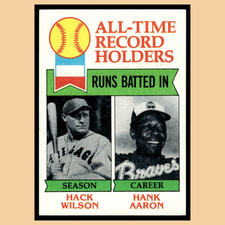 Hank Aaron Hack Wilson #412 1979 Topps Atlanta Braves Baseball Card MLB EX