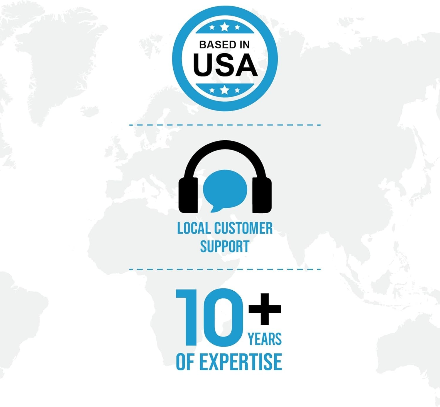 Travel Smart with 3-Pack Ultra Compact Type N Brazil Adapters - Grounded Safety