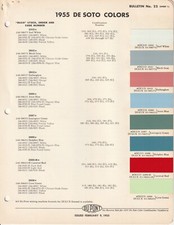 1955 Desoto De Soto Firedome Fireflite Paint Chips Dupont