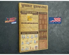 Whiskey Knowledge Canvas Print, Fun Educational Poster, Men’s Cave Wall Decor