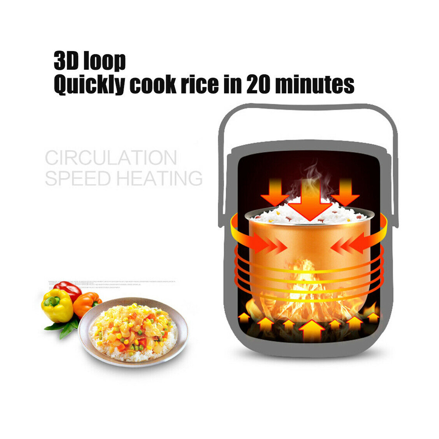 Electric Rice Cooker 1.2L Portable Mini Small Rice Cook 3 Cups For 12