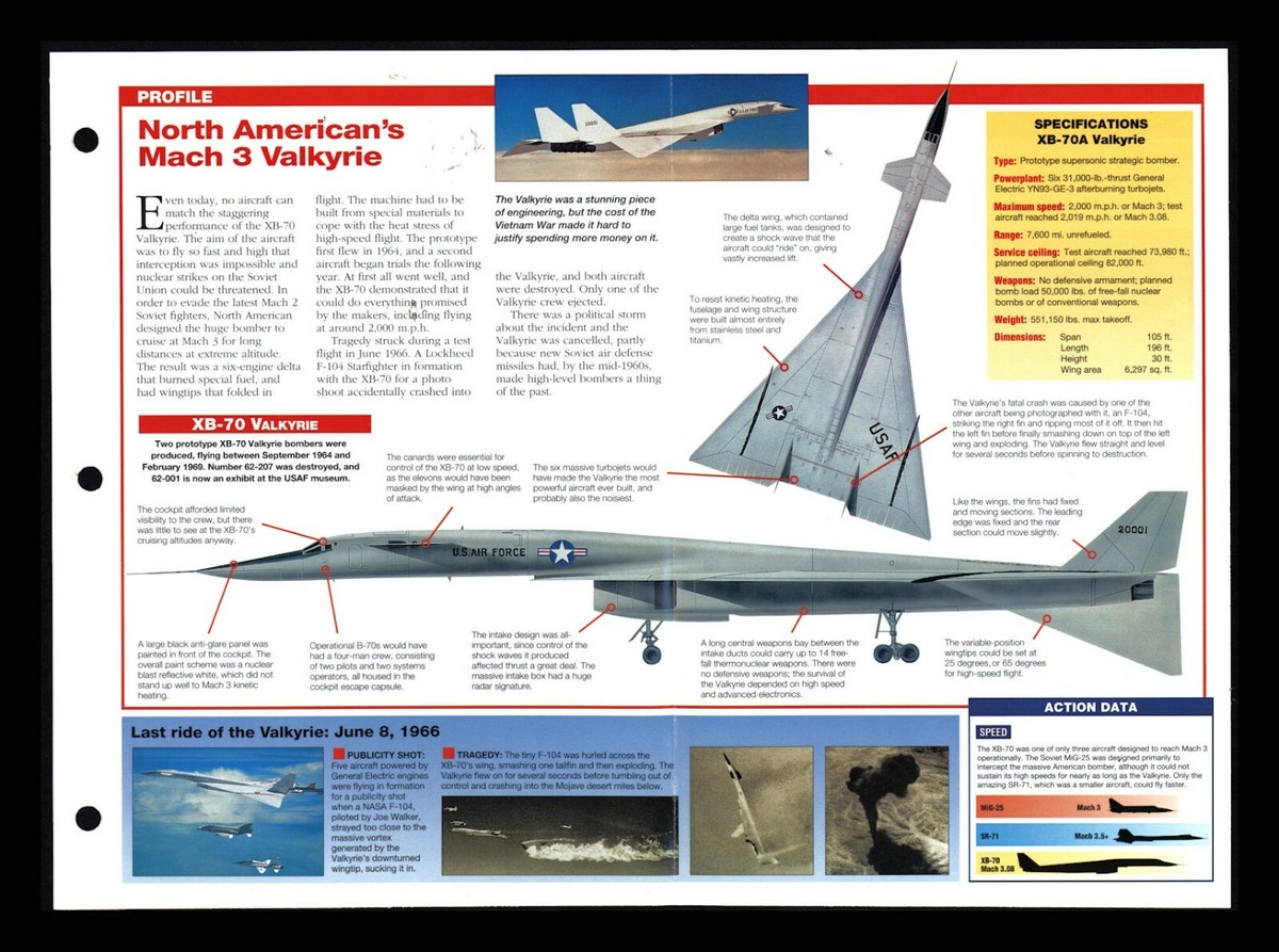 XB-70 VALKYRIE NORTH AMERICAN