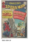 Amazing Spider-Man #18 © November 1964, Marvel Comics