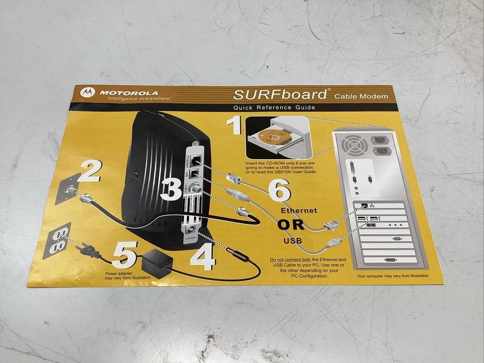 NEW Motorola SURFboard Cable Modem SB5101i With Power Adaptor & CD Instructions - Image 3 of 4