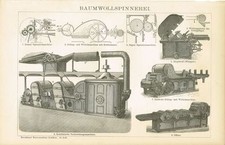 Tafel BAUMWOLLE / BAUMWOLLSPINNEREI / MASCHINEN Original-Holzstich 1894