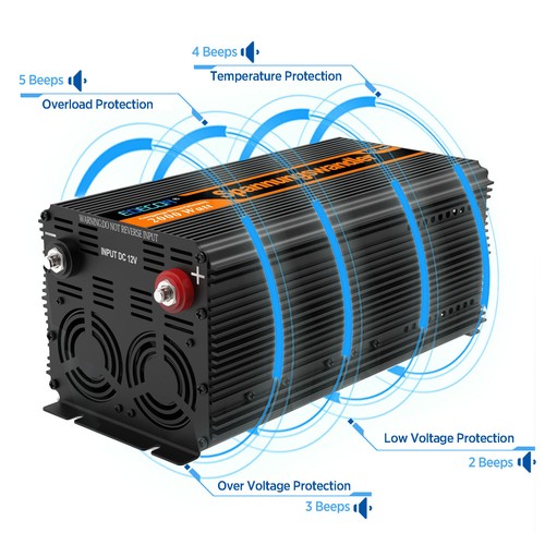 EDECOA 2000W 4000W Power Inverter 12V 220V 230V Convertitore USB LCD - Afbeelding 6 van 9