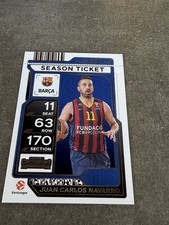 2025-26 Contenders Euroleague Basketball #81 Juan Carlos Navarro