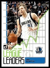 Dirk Nowitzki 2020-21 Donruss #7 All Time League Leaders Mavericks Card