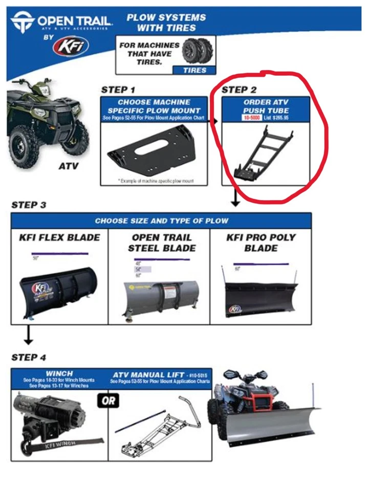 Open Trail Plow Push Tube Atv - Image 2 of 2