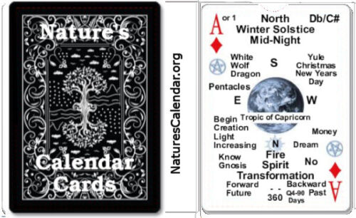 Naturkalender Spielkarten: Alter Wahrsagungskalender Heilige Geometrie Deck