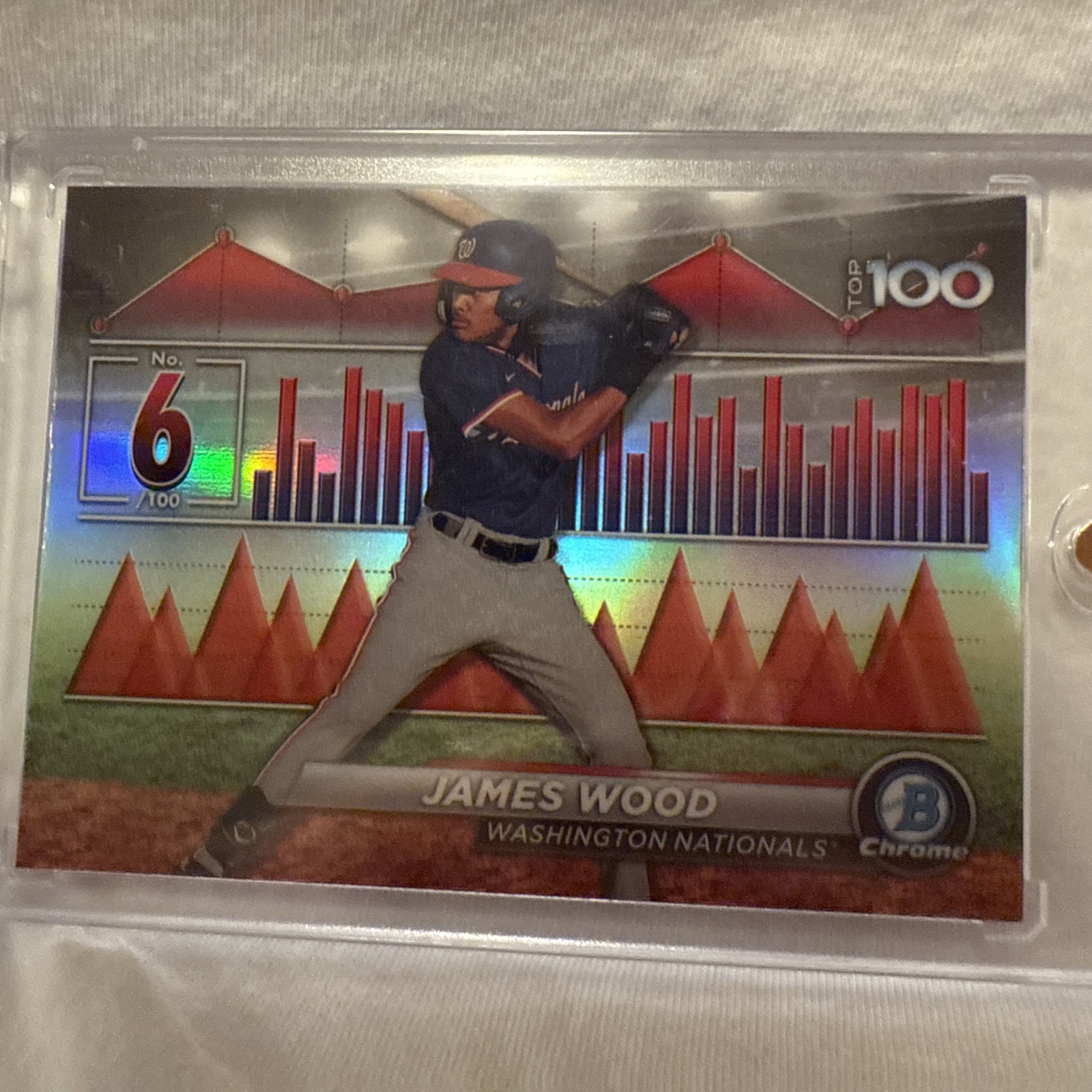 2024 Bowman - Bowman Scouts Top 100 James Wood #BTP-6 (RC)