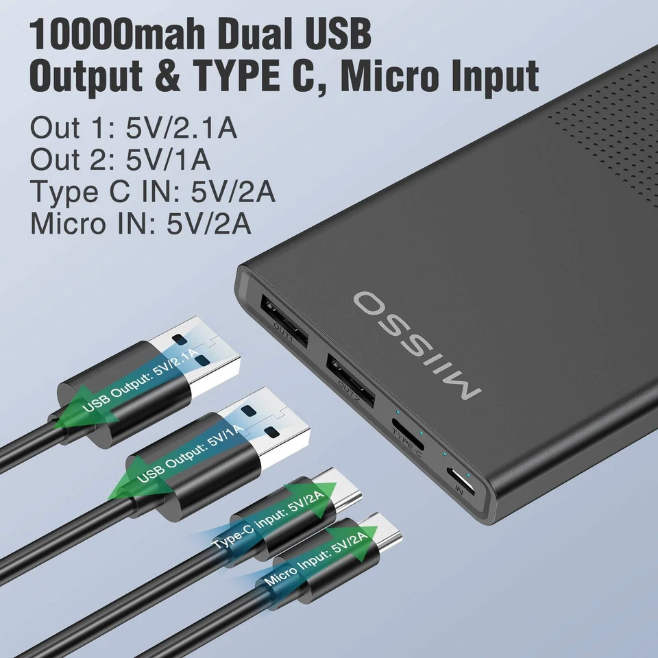 Bateria externa de celular 10000mAh, carregador de telefone portátil banco de energia - Imagem 3 de 4