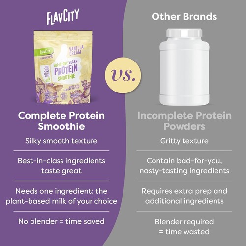 FlavCity All-in-One Vegan Protein Powder Smoothie, vanilla - Plant-Based Pre-... - Picture 6 of 7