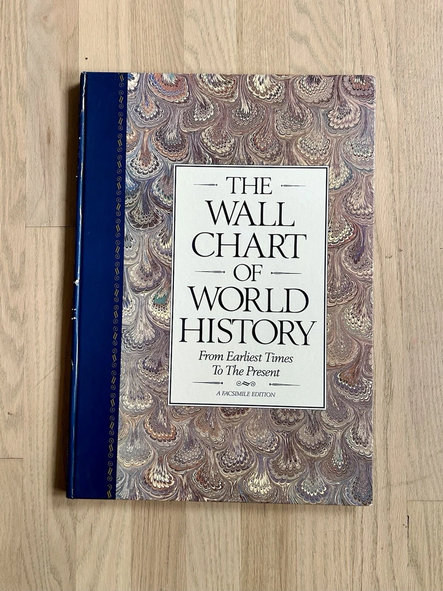 The WALL CHART Of WORLD HiSTORY 大型本 The wall chart of world history with maps of the world's great